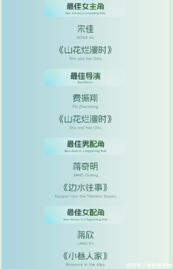 谷锦网 白玉兰的高光时刻：宋佳获奖钟楚曦爆哭，女性托举的动人力量